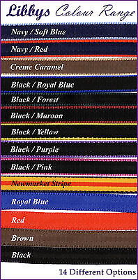 Running Martingale